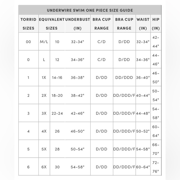 Torrid Slim Fix Underwire Push-Up Patterned One Piece Swimsuit Size 3X - Picture 15 of 15